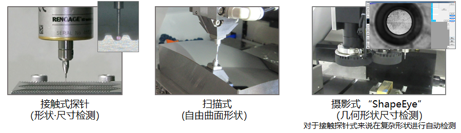 工件自動檢測裝置