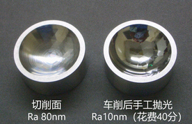 用于汽車前燈厚型透鏡模具