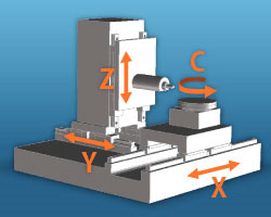 USM軸構(gòu)造圖 (images)